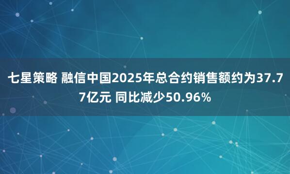 七星策略 融信中国2025年总合约销售额约为37.77亿元 同比减少50.96%