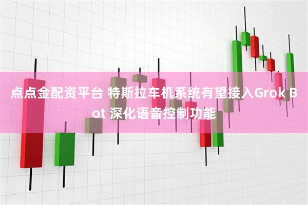 点点金配资平台 特斯拉车机系统有望接入Grok Bot 深化语音控制功能